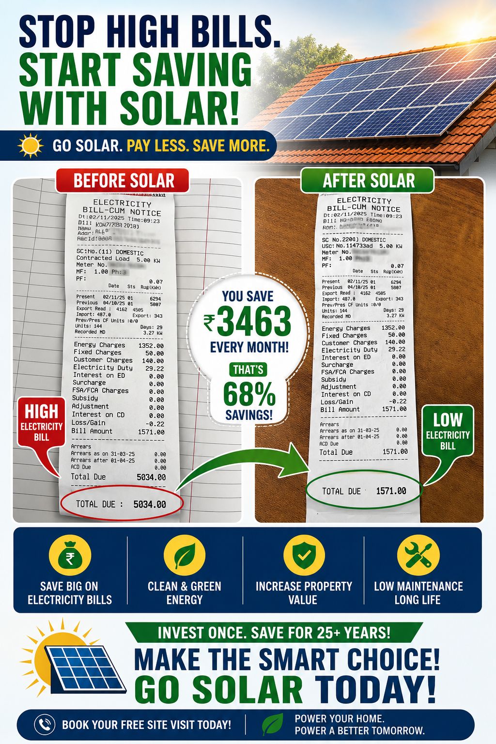 Comparison of electricity bill before and after solar installation showing ₹1290 monthly savings in Hyderabad