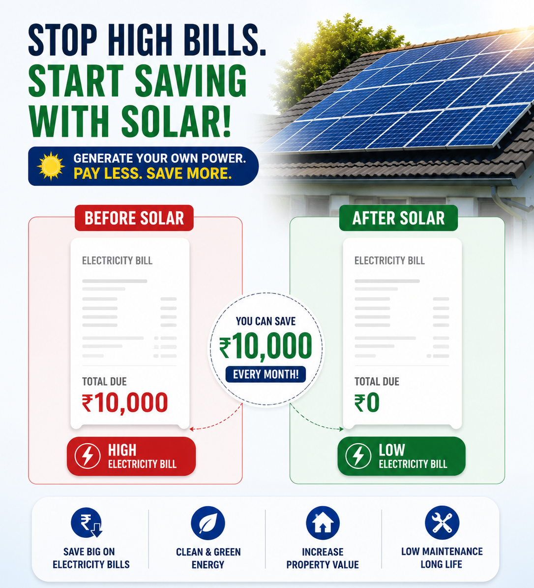 Rooftop solar panel installation on residential home in Hyderabad